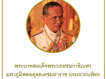 เฉลิมพระปรมาภิไธย สถาปนาฐานันดร