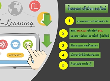 การเรียนการสอน online