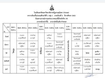 ตารางเรียน ภาคเรียนที่ ๒ ปีการศึกษา ๒๕๖๓
(เริ่ม ๑ กุมภาพันธ์ ๒๕๖๔ )