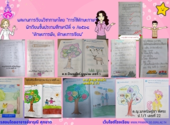 ผลงานการเรียนของนักเรียนชั้นประถมศึกษาปีที่
๑