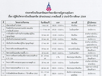 ปฏิทินวิชาการโรงเรียนสาธิต (ฝ่ายประถม)
ภาคเรียนที่ 2 ปีการศึกษา 2564