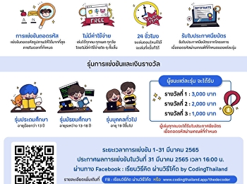 Code method by CodingThailand. Come play
the decoding game