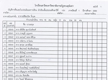 List of students in grades 1-6, academic
year 2022