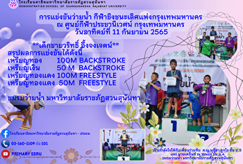 Prachaniwet Sports Center Bangkok