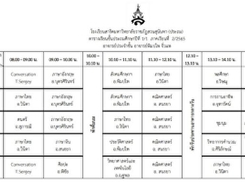 ตารางเรียนภาคเรียนที่ 2 ปีการศึกษา 2565
เปิดภาคเรียน วันที่ 25 ตุลาคม 2565