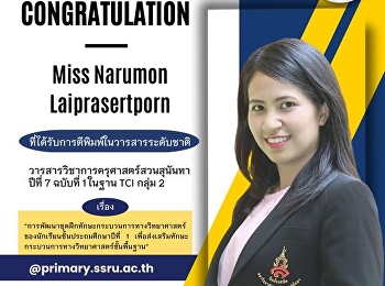 Congratulations to Master Naruemon
Laiprasertporn