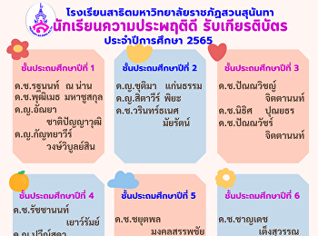 ขอแสดงความยินดี
นักเรียนโรงเรียนสาธิตมหาวิทยาลัยราชภัฏสวนสุนันทา
ที่มีความประพฤติดี พร้อมรับเกียรติบัตร
ประจำปีการศึกษา 2565