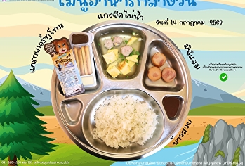 Lunch menu 14 July 2025