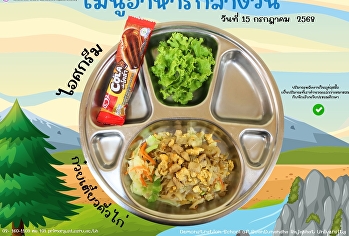 Lunch menu 15 July 2025