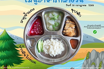 Lunch menu 18 July 2025