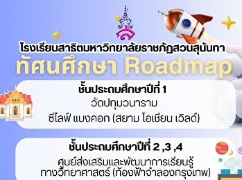 พรุ่งนี้เตรียมตัวให้พร้อม
ไปเปิดโลกกว้างกับการทัศนศึกษา ปีการศึกษา
2568