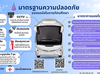 มาตรฐานความปลอดภัยของรถบัสโดยสาร
ในการพานักเรียนไปทัศนศึกษา